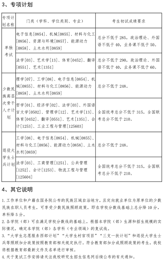 东北大学2020年硕士研究生招生考试考生进入复试的初试成绩基本要求